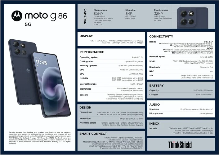 Moto G86 Leak Reveals MediaTek SoC and Bigger Battery