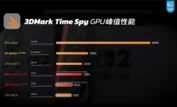 Nintendo Switch 2 Leak: CPU/GPU Specs and Performance Revealed