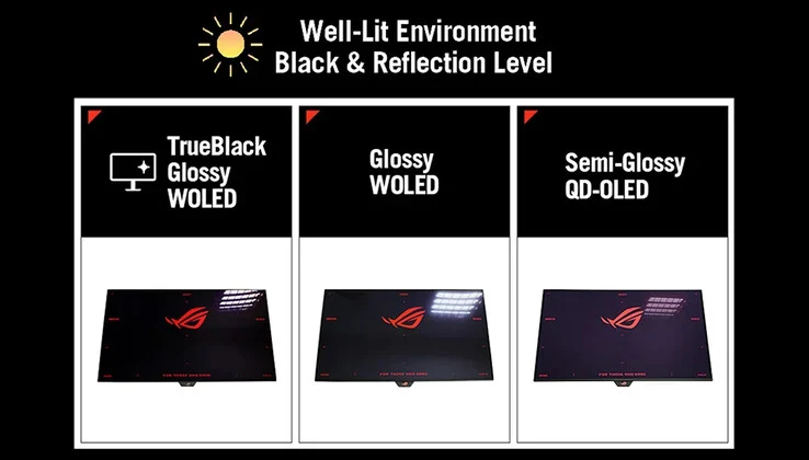 Asus ROG Strix XG27AQDMG: New 240Hz OLED Monitor Coming Soon