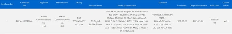 Xiaomi Redmi K80 Ultra Leaks with New 120W Charger Ahead of Launch