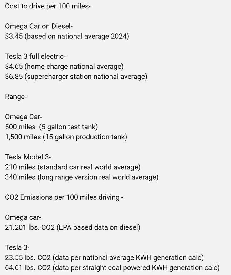 SPE Automotive Conference: Eco-Friendly Car Manufacturing Insights