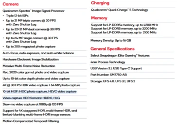 Snapdragon 7 Gen 4: Faster CPU, Wi-Fi 7, Bluetooth 6.0 Features