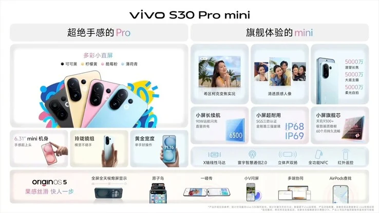 Vivo S30 Pro Mini: 6,500 mAh Battery & Triple 50 MP Cameras