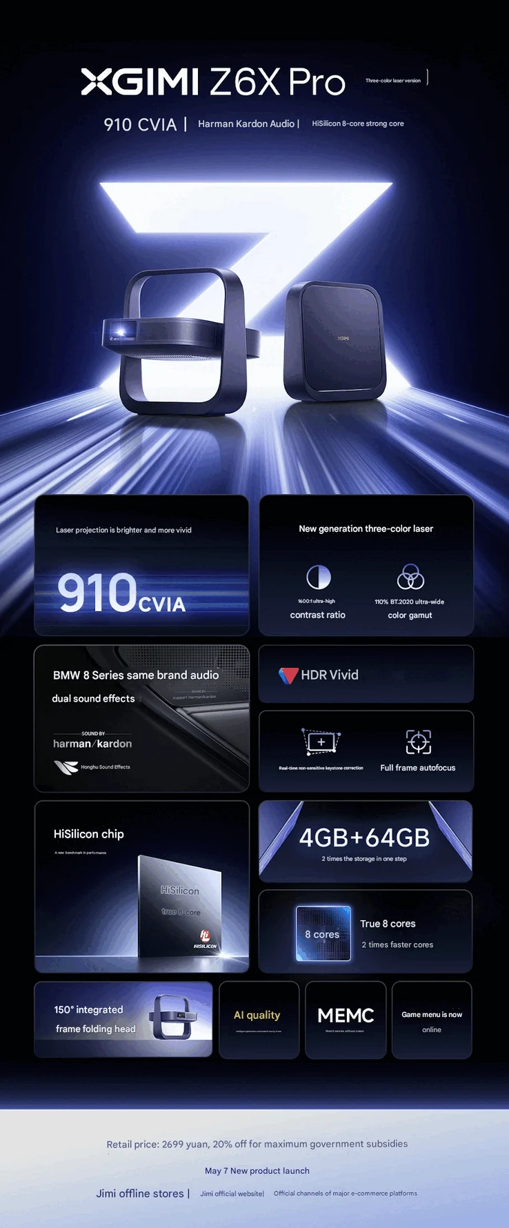 Xgimi Z6X Pro Tri-Color Laser Projector Now Available