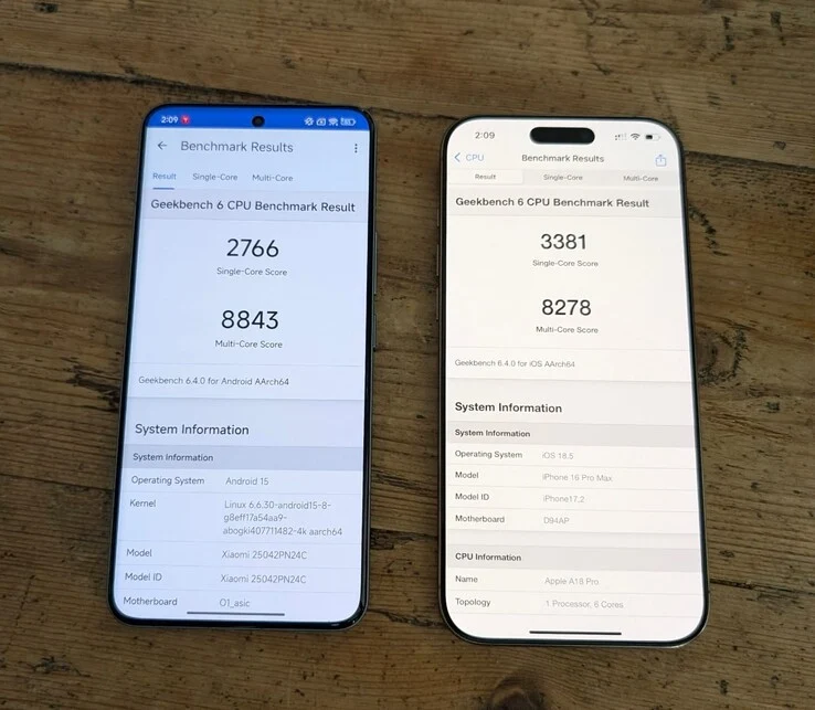 Xiaomi 15S Pro Outperforms iPhone 16 Pro Max in Multi-Core Speed