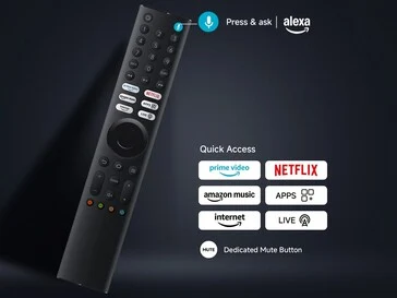 Xiaomi Launches Affordable 4K QLED TV with 120Hz in 2025