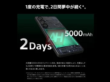 Leaked Sony Xperia 1 VII Images Reveal Design and Specs