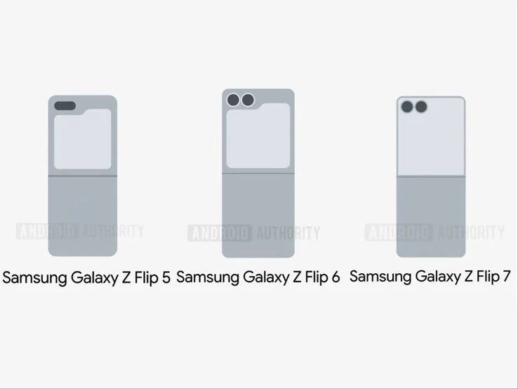 Galaxy Z Flip 7 Features Larger Cover Display Confirmed