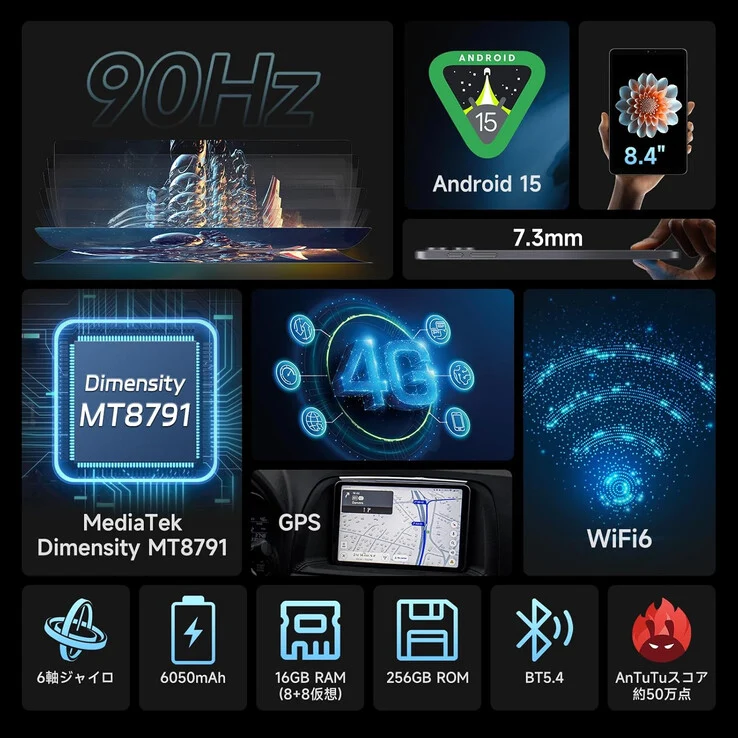 iPlay 70 Mini Pro: New 4G Mini Tablet with 90Hz Display
