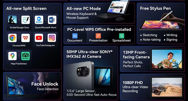 Blackview Mega 8: Affordable 13-Inch Android Tablet with 12GB RAM