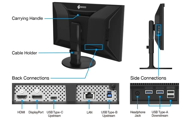 Eizo ColorEdge CG3100X: 4K Monitor with 99% DCI-P3 Color Accuracy