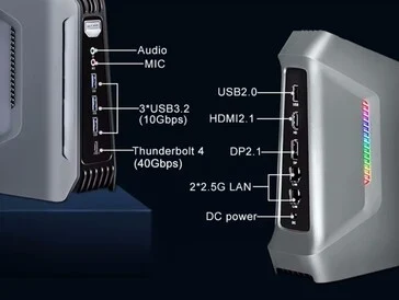 Order Szbox F12 Mini PC: 64GB RAM & 4TB SSD Available Now