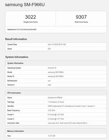 Samsung Galaxy Z Fold7 Surfaces on Geekbench with 12GB RAM