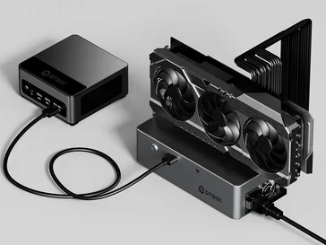 G-Dock eGPU Dock: 800W PSU, OCuLink & USB-C for Mini PCs
