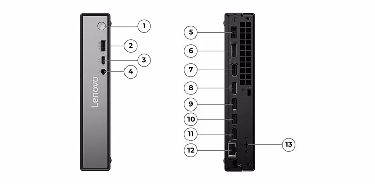 Lenovo ThinkCentre Neo 50q QC Mini PC: 32GB RAM, Snapdragon Chip