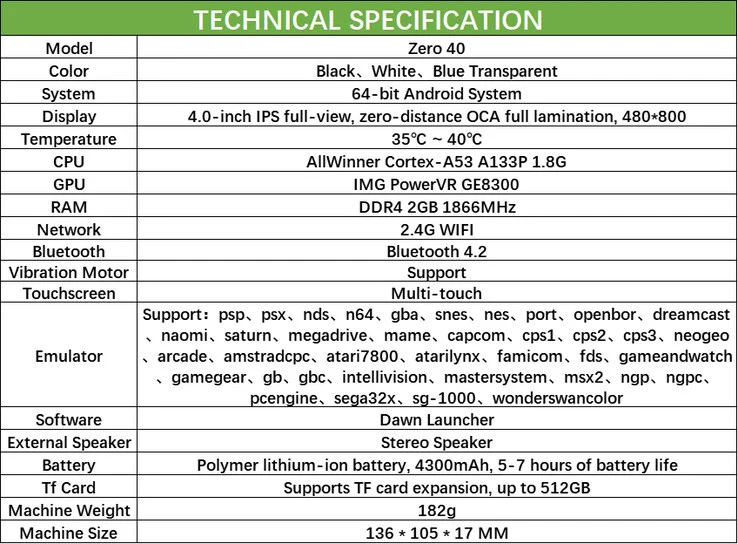 MagicX Zero 40 Specs, Pricing, and TATE Gameplay Details Revealed