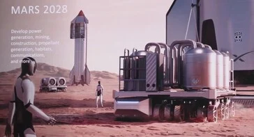 Starship Mars Landing in 2027: Optimus Robots to Colonize