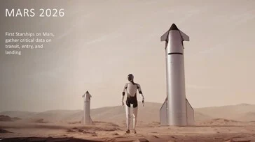 Starship Mars Landing in 2027: Optimus Robots to Colonize