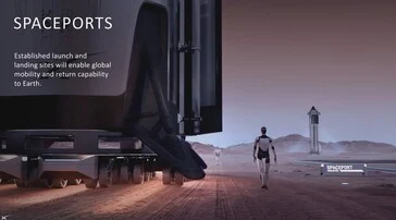Starship Mars Landing in 2027: Optimus Robots to Colonize