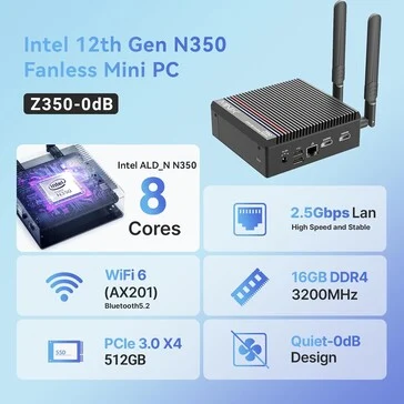 Minix Mini PC: Silent, Dust-Free, and Anti-Static Protection
