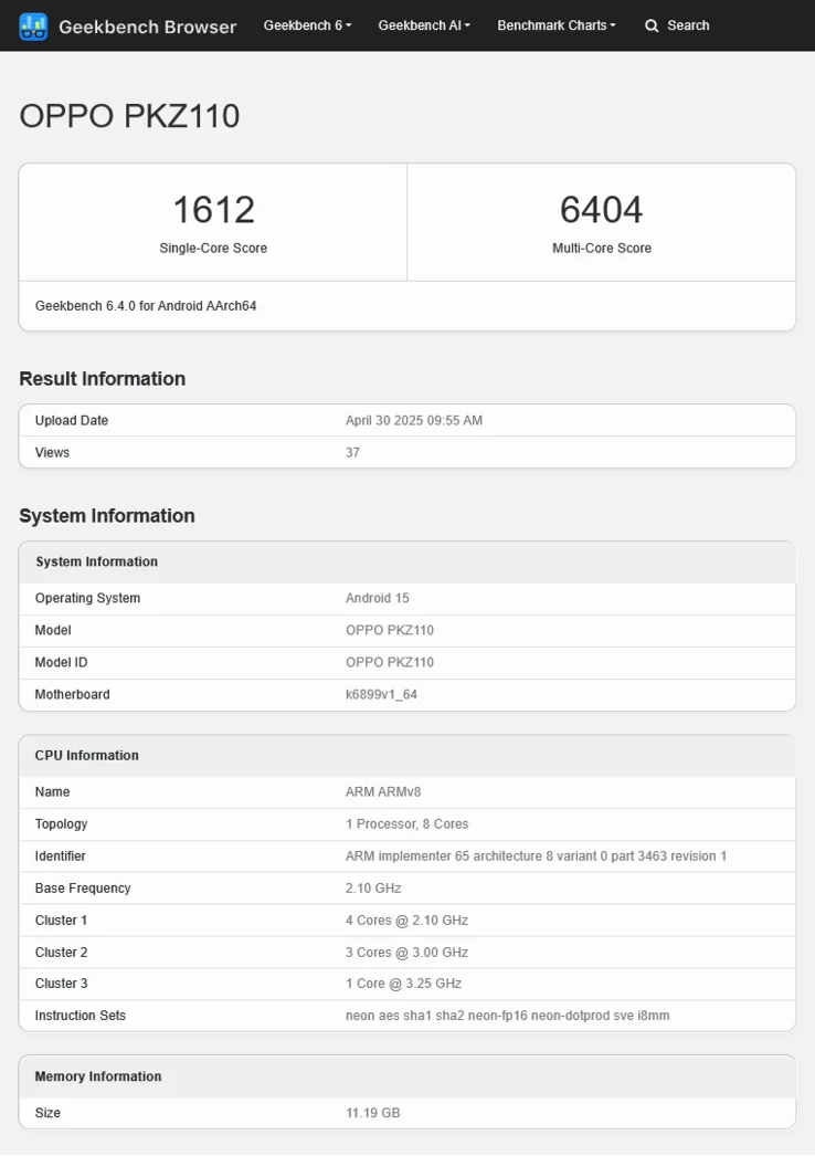 Oppo Reno14 Appears on Geekbench with MediaTek Dimensity Chipset