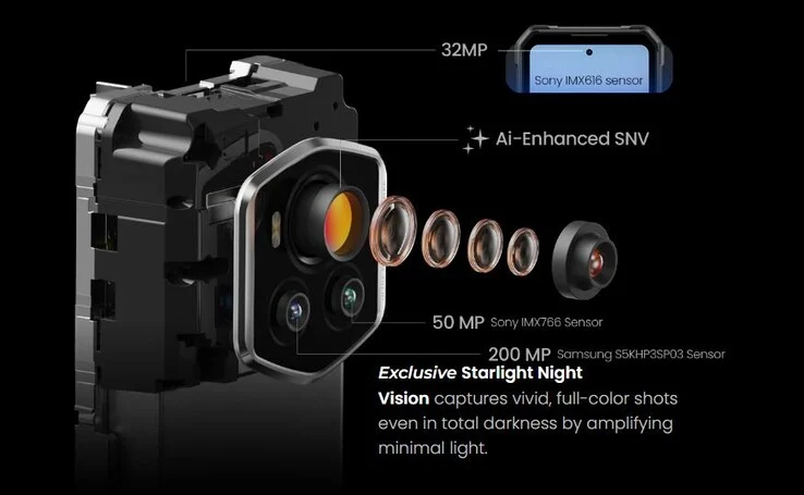 Fossibot F107 Pro: Durable Phone with Night Photography Discount