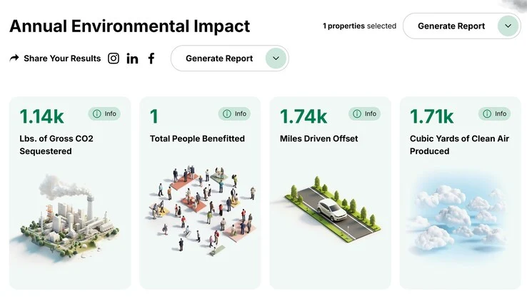 Free Clean Air Calculator from Project EverGreen for Property Owners