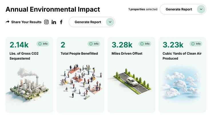 Free Clean Air Calculator from Project EverGreen for Property Owners