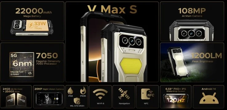 V Max S 5G Smartphone: 22,000mAh Battery, Night Vision Camera