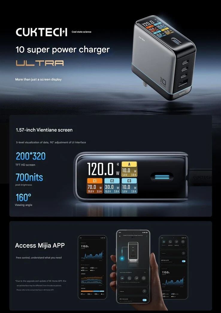 Cuktech Launches Super Power Charger Ultra with Rotating Display