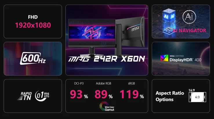 MSI MPG 242R X60N: Price for New 600Hz Gaming Monitor Revealed