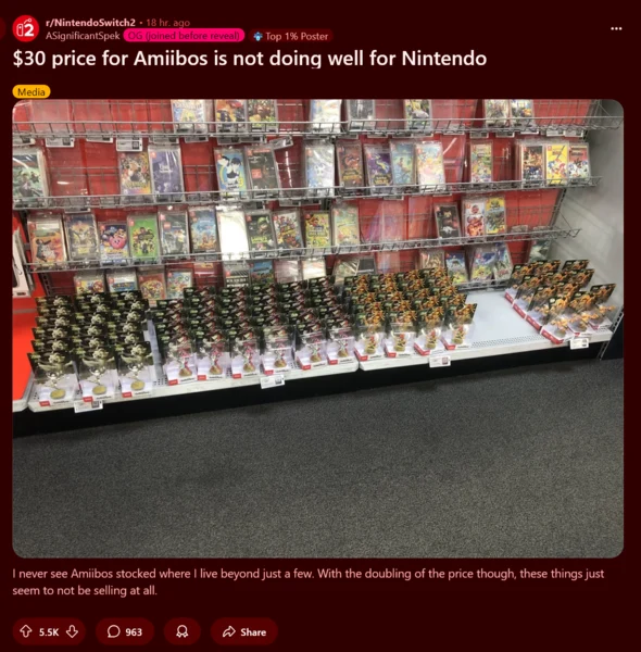 Amiibo Sales Decline as US Tariffs Increase Nintendo Switch 2 Prices