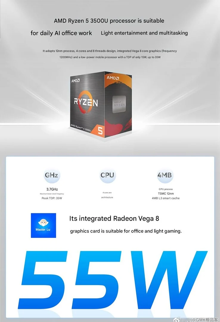 Affordable GMK G10 AMD Mini PC Supports 16TB Storage