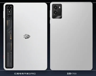 RedMagic Gaming Tablet vs. Legion Tab and iPad Mini: Compactness Test