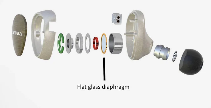 Sivga Launches Que UTG Wired In-Ear Monitors with Glass Drivers