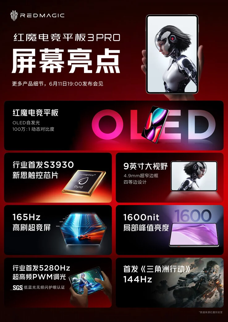 RedMagic Unveils Gaming Tablet 3 Pro Ahead of Launch