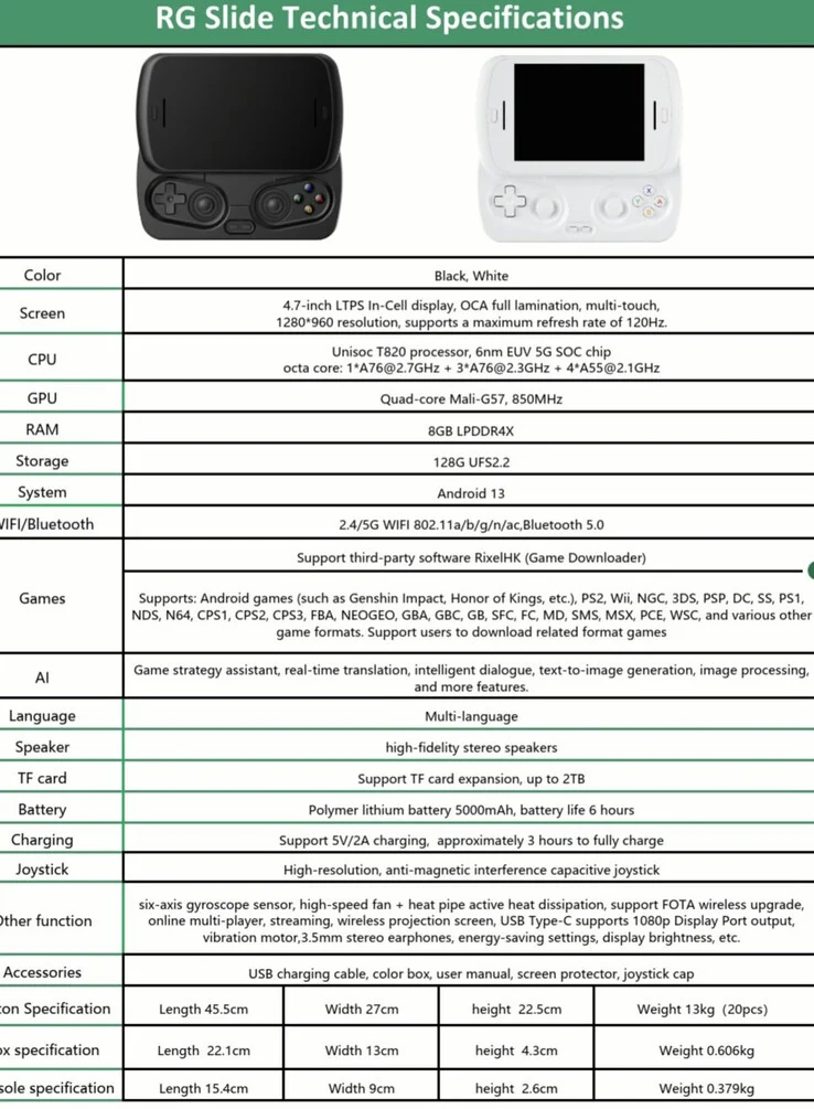 Anbernic RG Slide Specs Leaked: PSP Go & Xperia Play Similarities