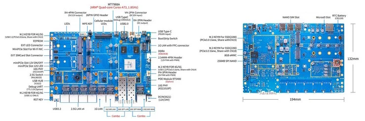 Banana Pi Unveils Feature-Packed Single-Board Computer