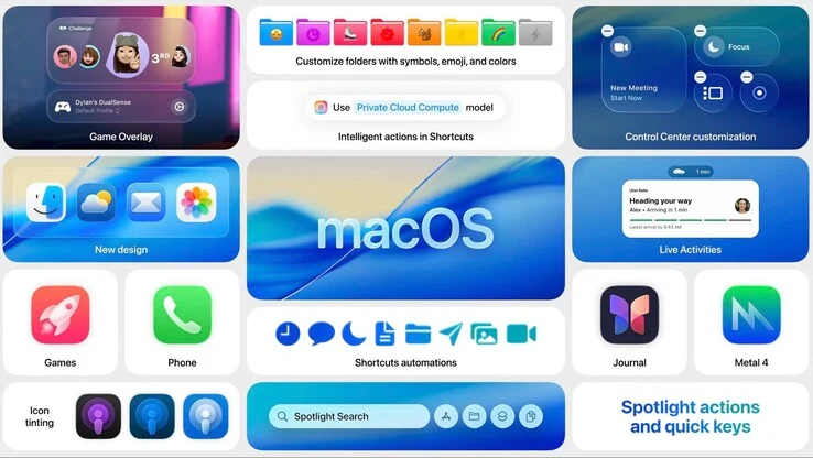 Apple Ends Software Support for Intel Macs with macOS 27