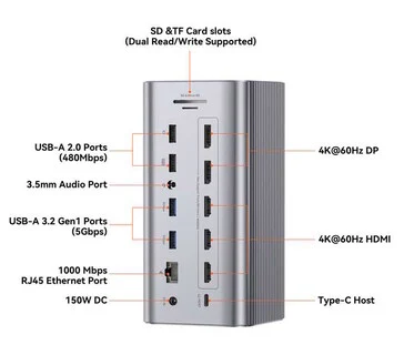 Egiozr Pro Docking Station: Stylish Design, Multiple Ports & Charging