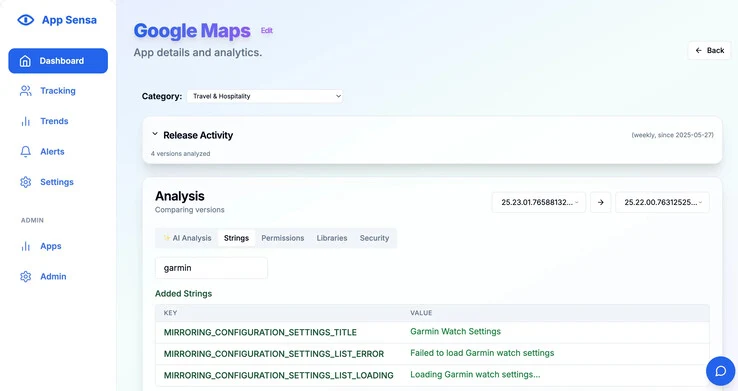 Garmin Smartwatches to Get Google Maps Support in Future Updates