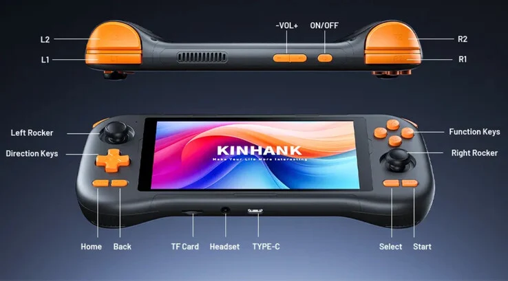New 5.5-Inch Retro Gaming Handheld with Android and ES-DE