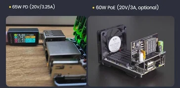 NanoCluster: Compact Raspberry Pi Cluster Solution for Efficiency