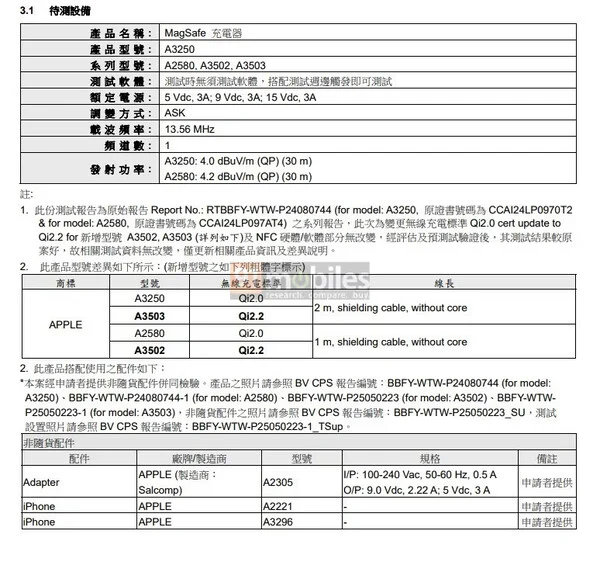 Apple iPhone 17 Series May Feature Faster MagSafe Charging