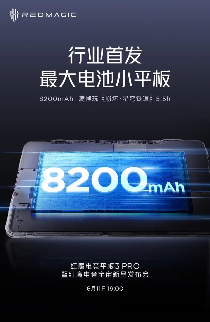 RedMagic Launches New Gaming Tablet with Faster Charging and Bigger Battery