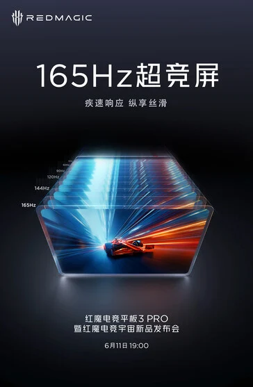 RedMagic Gaming Tablet 3 Pro: 165Hz OLED & Synaptics S3930