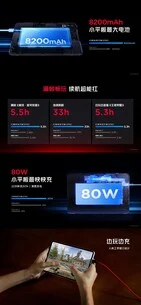 RedMagic Gaming Tablet 3 Pro: Snapdragon 8 Elite with OLED Display