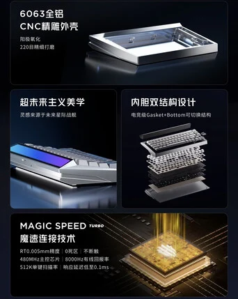 RedMagic Launches Ice Blade Magnetic Axis RGB Gaming Keyboard