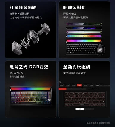 RedMagic Launches Ice Blade Magnetic Axis RGB Gaming Keyboard