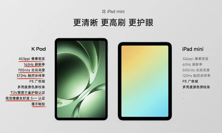 Xiaomi Redmi K Pad: 165 Hz Display & Powerful Chipset Launch